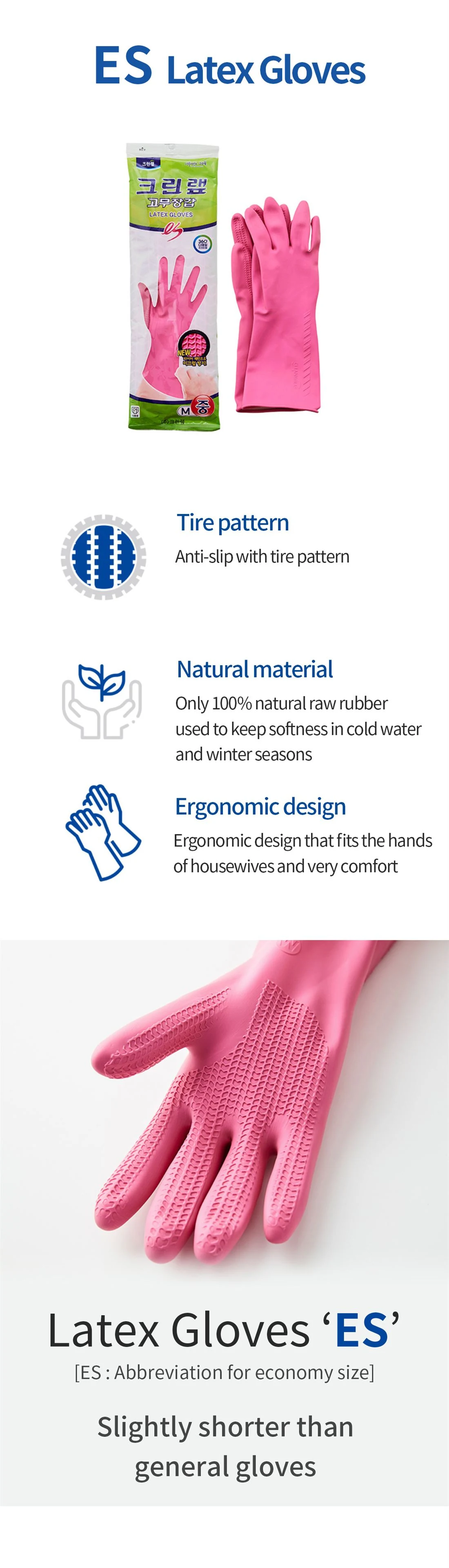 Latex Gloves