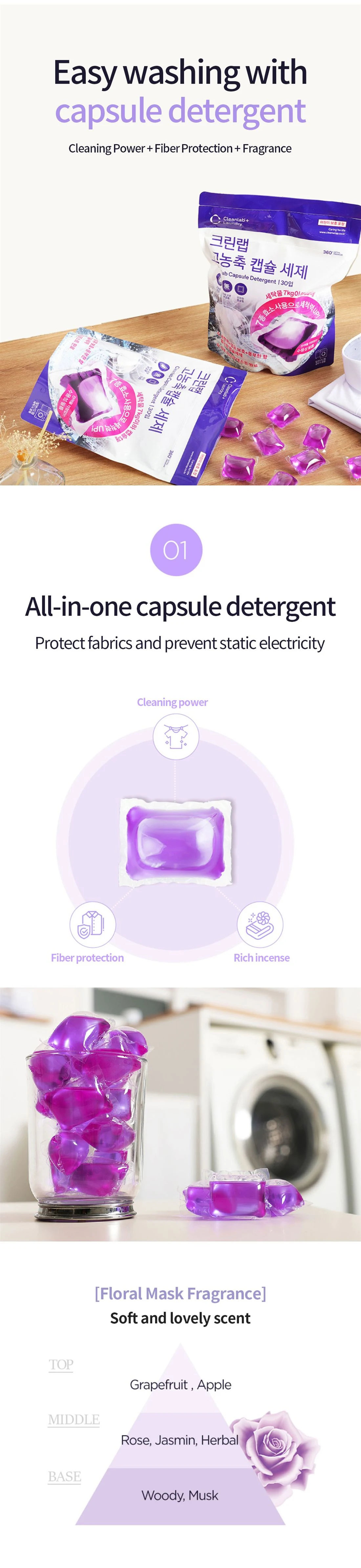 Fiber clean care