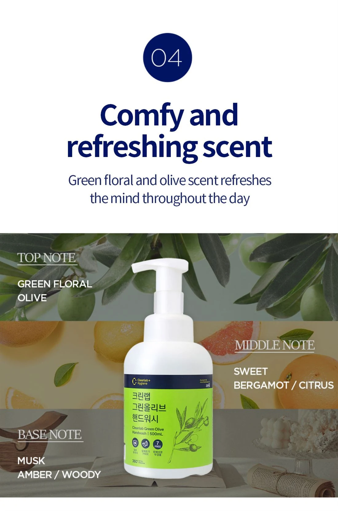 Hand care